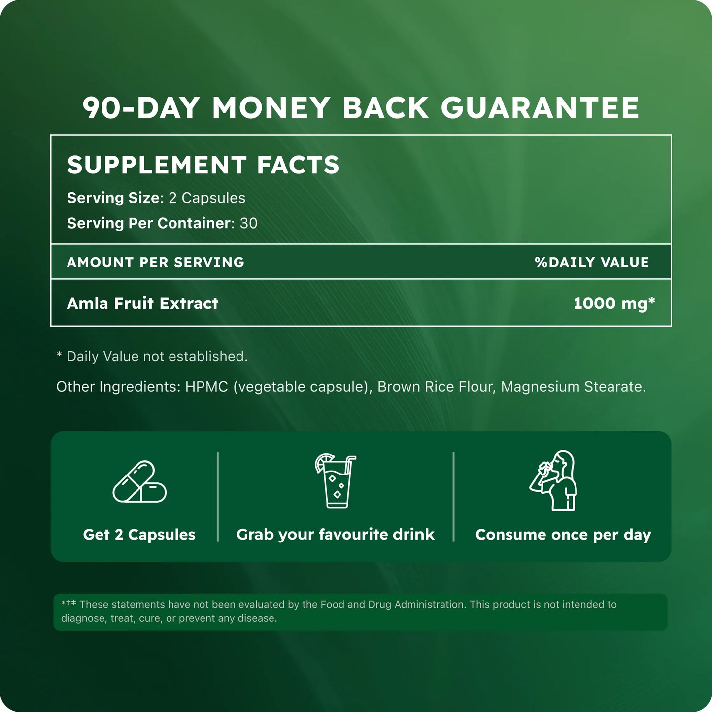 Amla Superfood Capsules