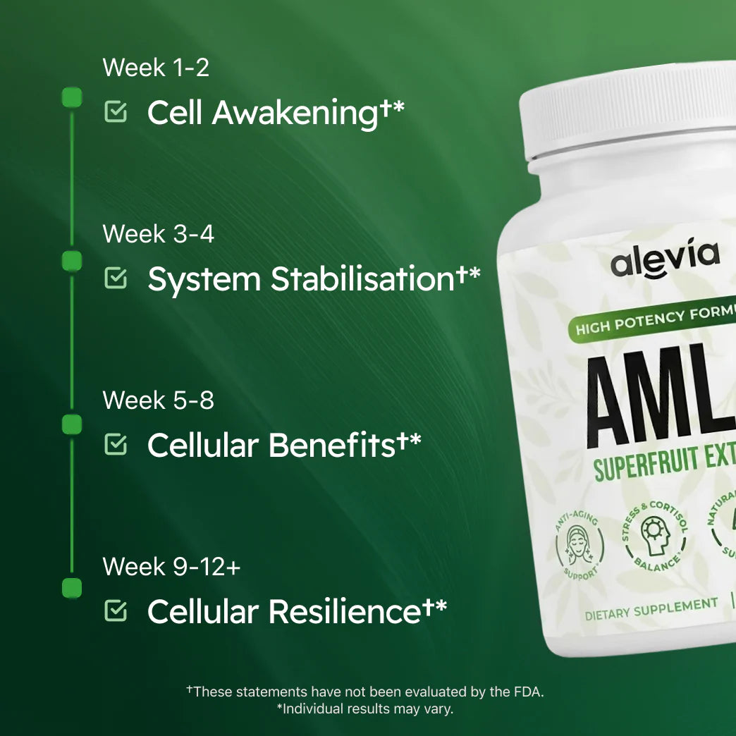 Amla Superfood Capsules