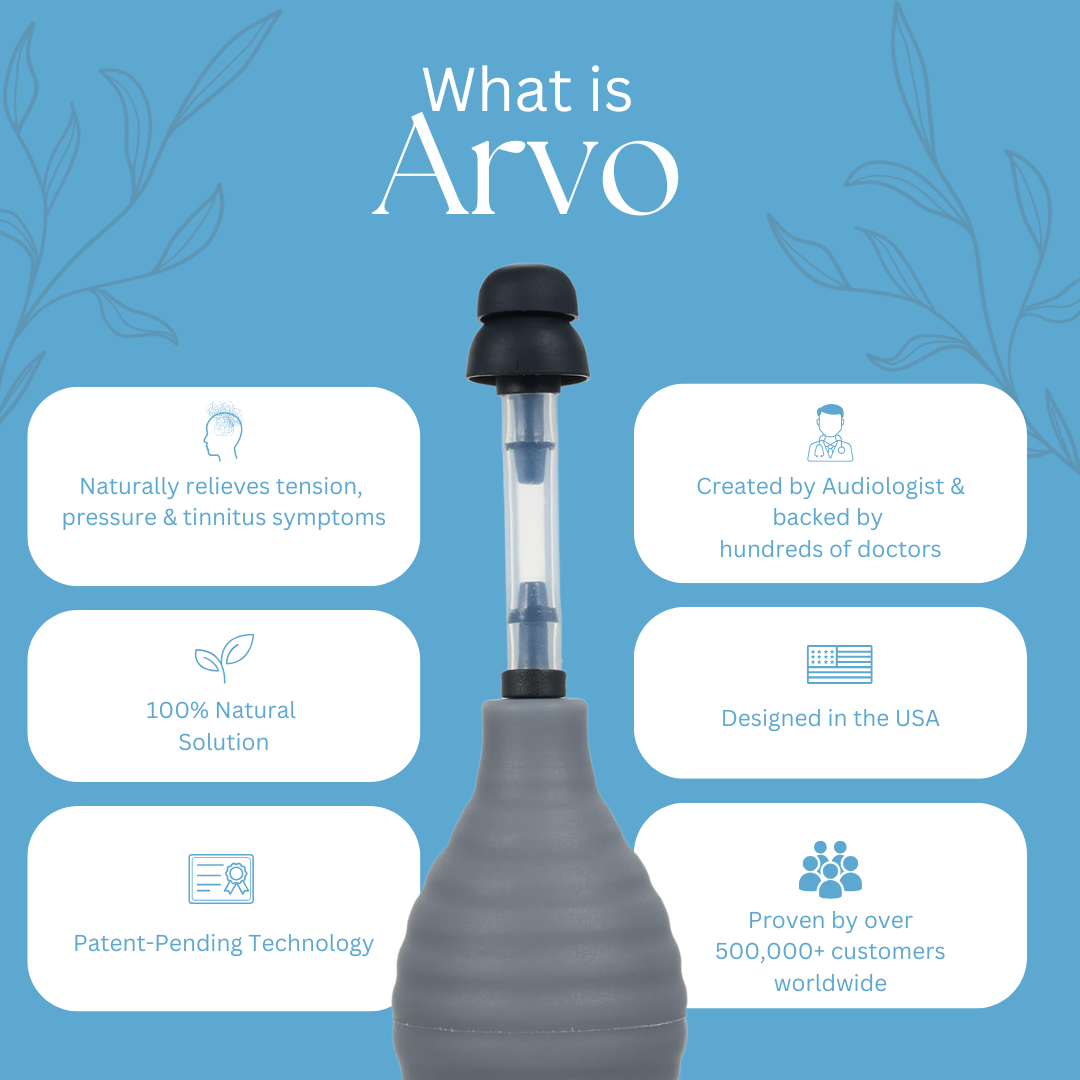 Arvo - Alivio instantáneo del tinnitus y la tensión